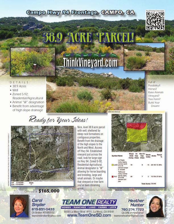 Land for sale on Hwy 94 in Campo